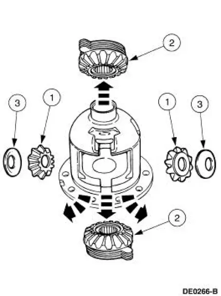 Differential Case and Ring Gear - Traction-Lok