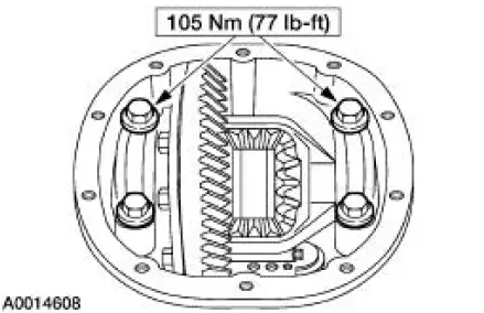 Excessive differential ring gear backface runout