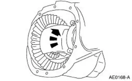 Excessive differential ring gear backface runout