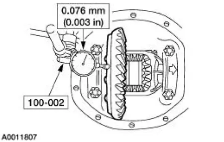 Excessive differential ring gear backface runout