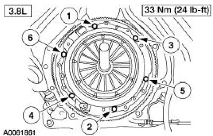 Disc and Pressure Plate - 3.8L and 4.6L (2V) Engines