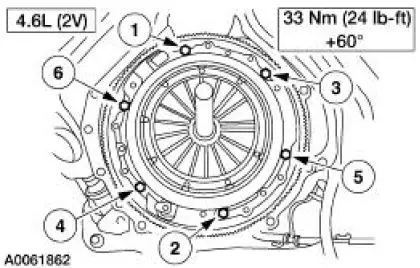 Disc and Pressure Plate - 3.8L and 4.6L (2V) Engines