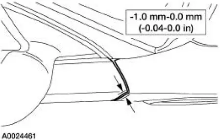 Door Alignment