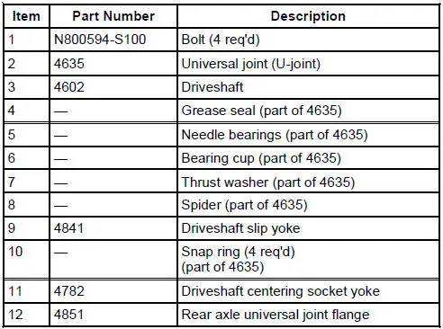 Driveshaft