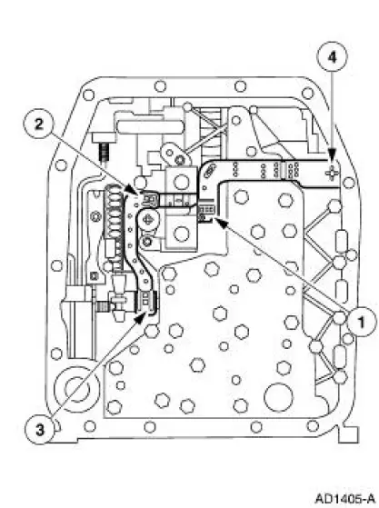 Electronic Pressure Control (EPC) Solenoid