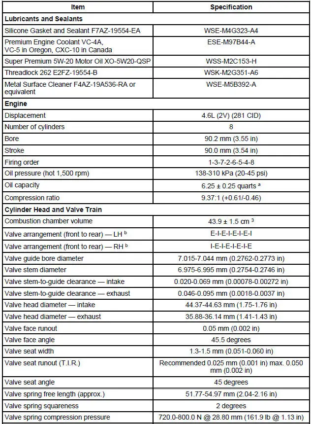 General Specifications