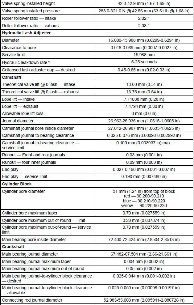 General Specifications