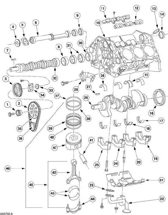 Engine Component View