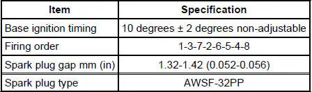 General Specifications