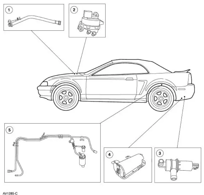 Evaporative Emissions (Description and Operation)