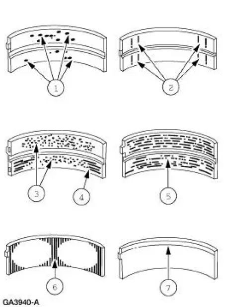 Exhaust Manifold - Inspection