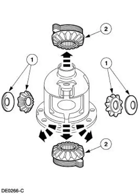 Excessive differential ring gear backface runout