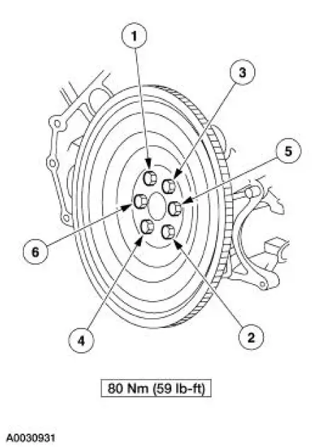 Flexplate