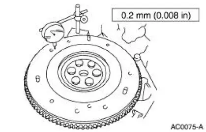 Flywheel Runout Check