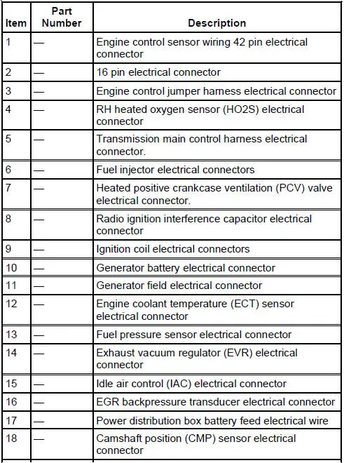 Fuel Charging Wiring Connections