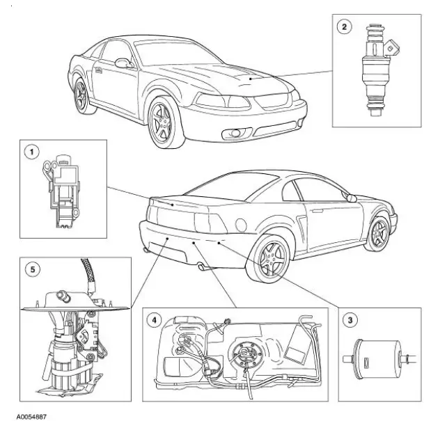 Fuel System (Description and Operation)