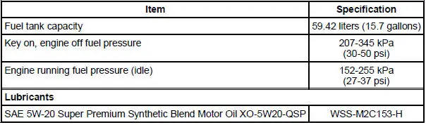 General Specifications