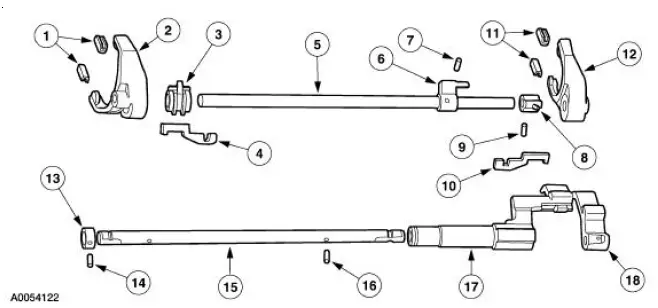 Gearshift Rail and Fork