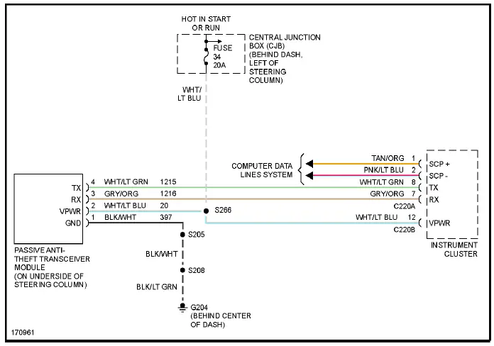 Fig. 4: Passive Anti-theft Circuit