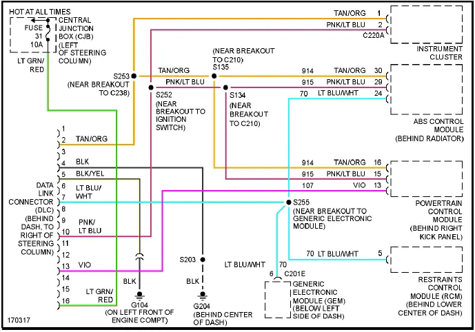 Fig. 6: Computer Data Lines Circuit