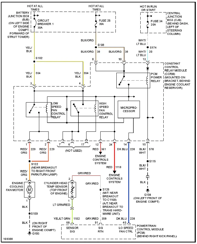 Fig. 7: 3.8L, Cooling Fan Circuit