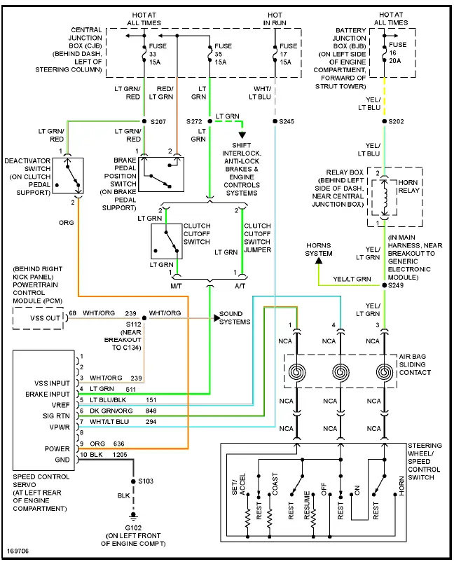 Fig. 9: Cruise Control Circuit