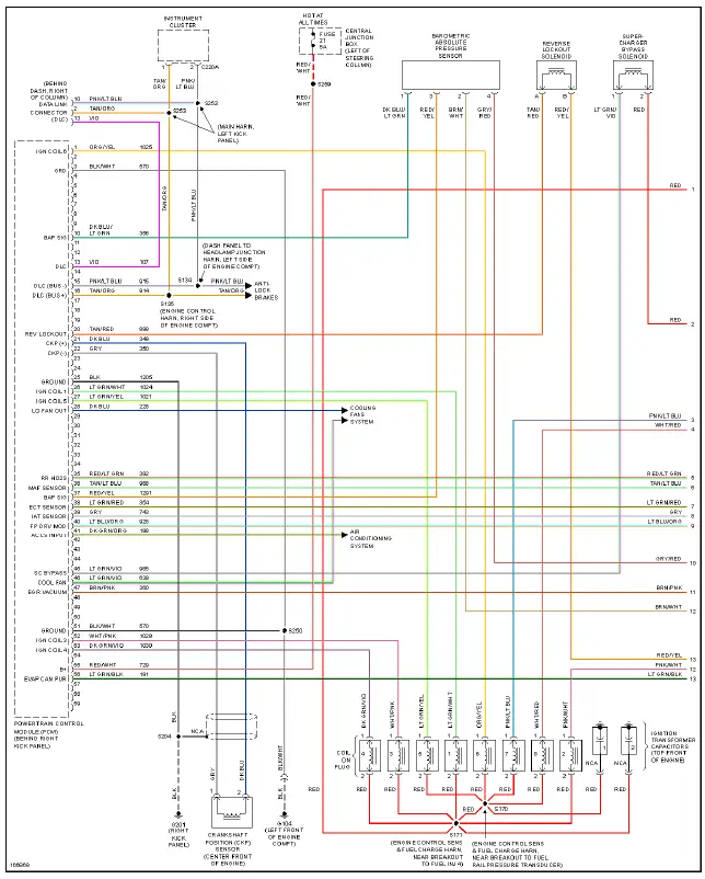 Fig. 17: 4.6L SC, Engine Performance Circuit (1 of 3)