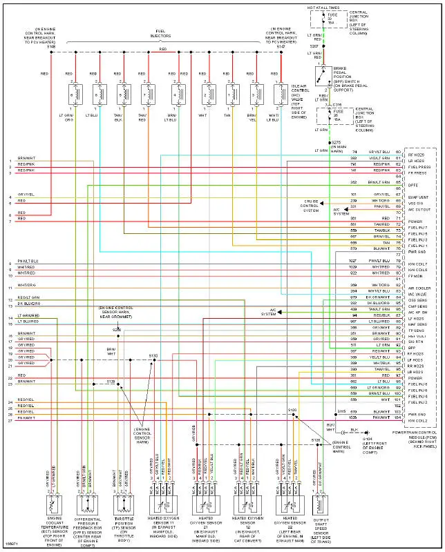 Fig. 19: 4.6L SC, Engine Performance Circuit (3 of 3)