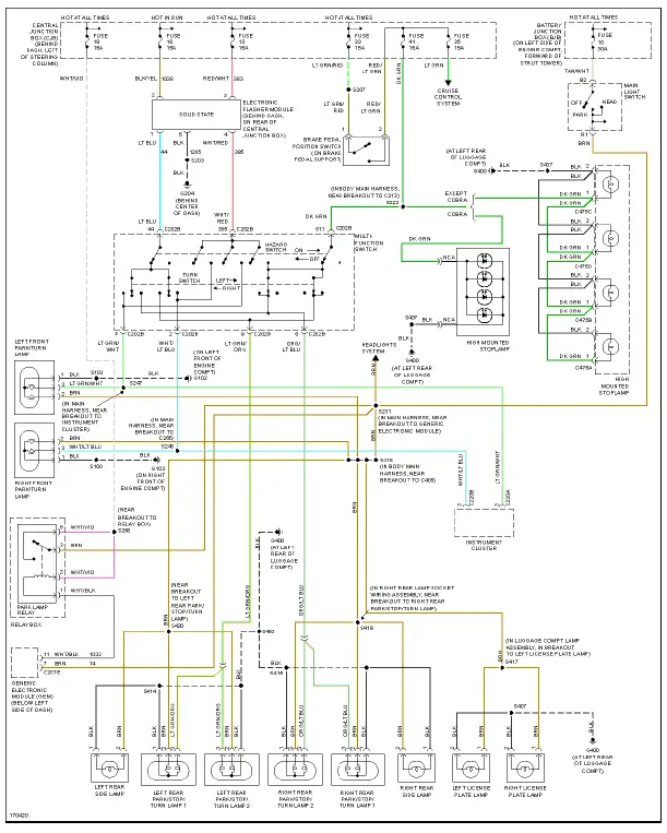 Fig. 24: Exterior Lamps Circuit