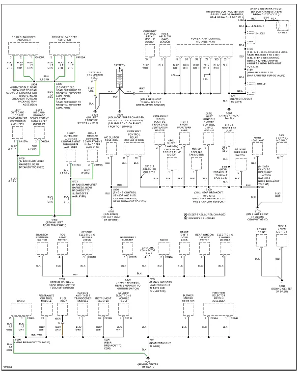 Fig. 25: Ground Distribution Circuit (1 of 2)