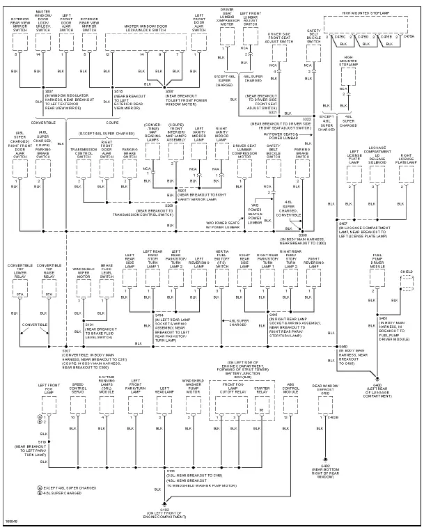 Fig. 26: Ground Distribution Circuit (2 of 2)