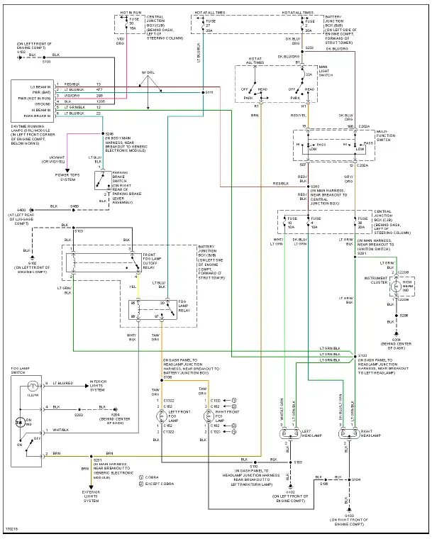 Fig. 27: Headlights Circuit