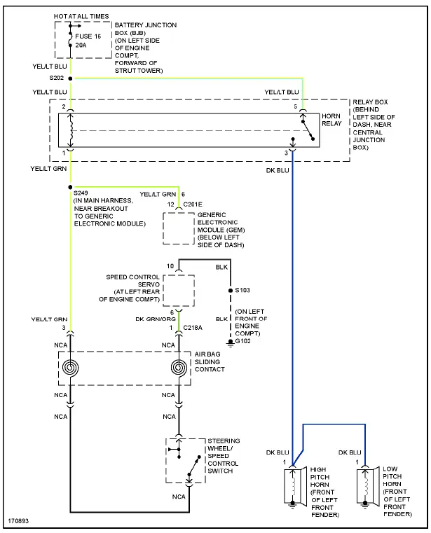 Fig. 28: Horn Circuit