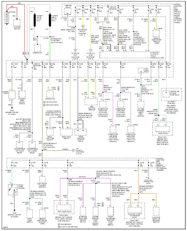 Fig. 32: Power Distribution Circuit (1 of 3)