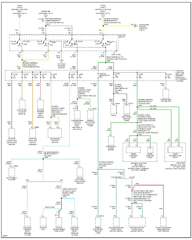 Fig. 33: Power Distribution Circuit (2 of 3)