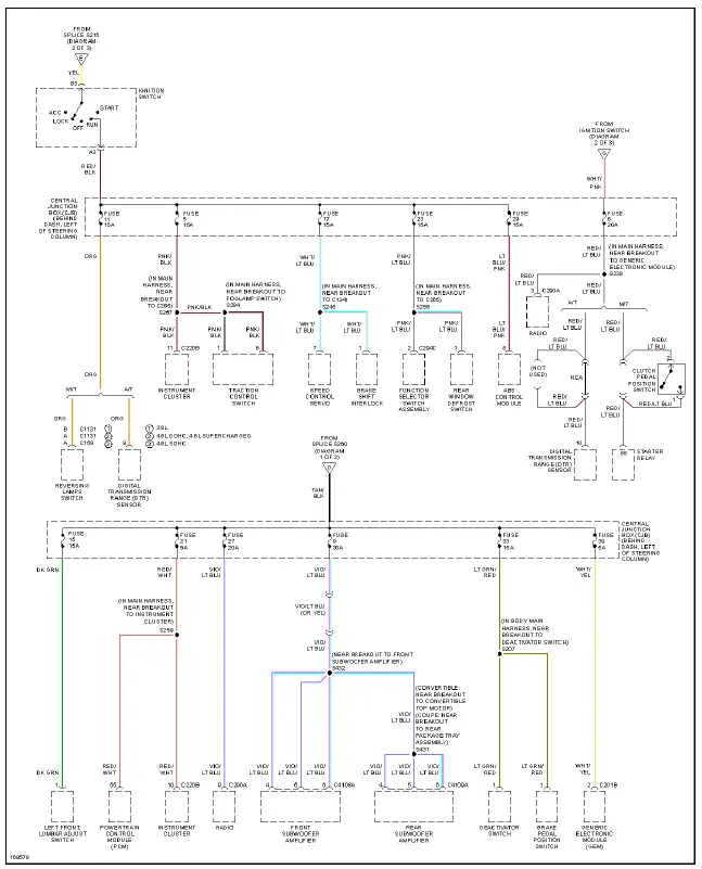 Fig. 34: Power Distribution Circuit (3 of 3)