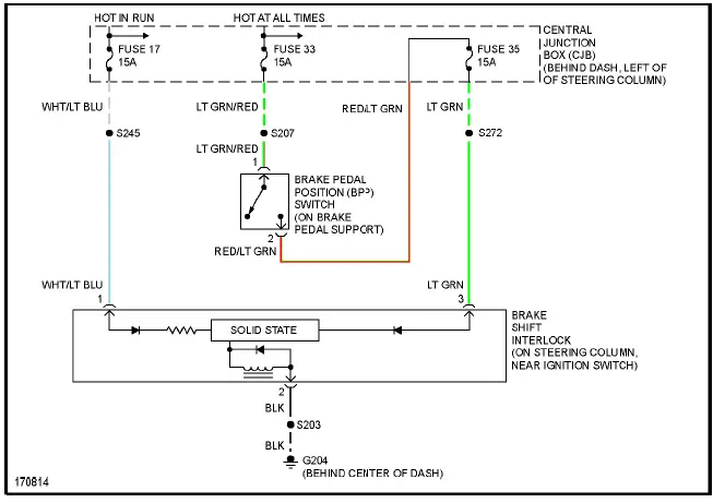 Fig. 48: Shift Interlock Circuit
