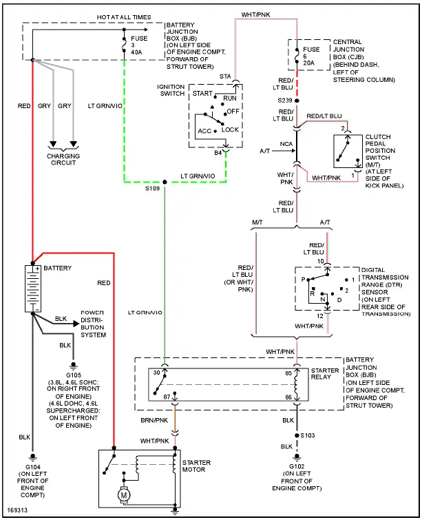 Fig. 50: Starting Circuit