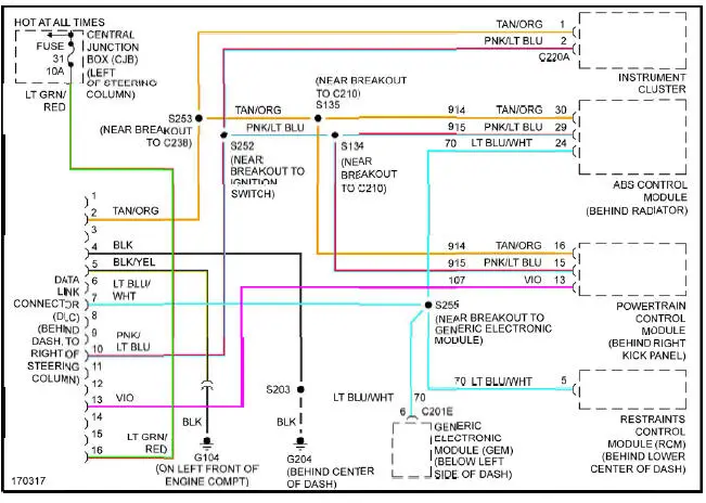 Fig. 6: Computer Data Lines Circuit