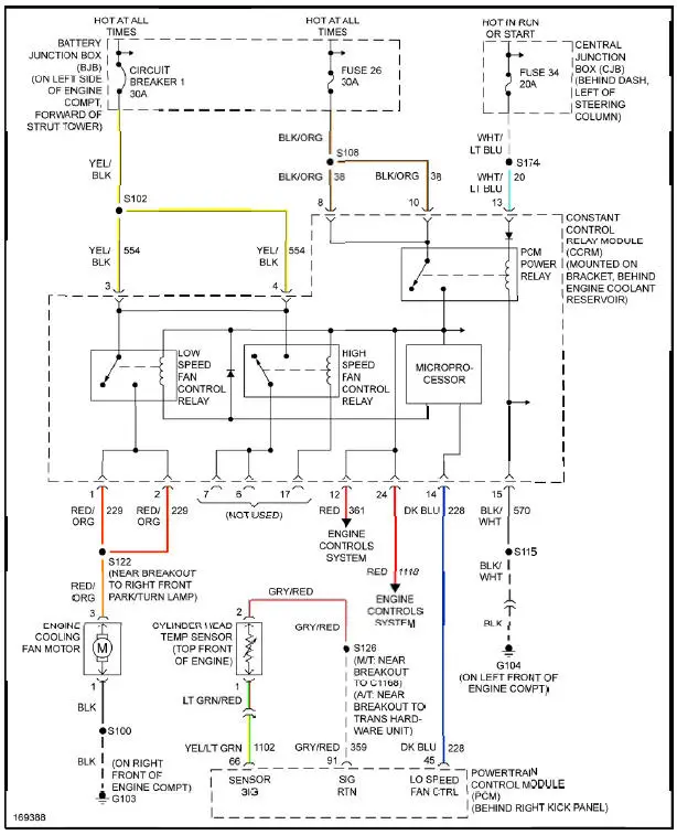 Fig. 7: 3.8L, Cooling Fan Circuit