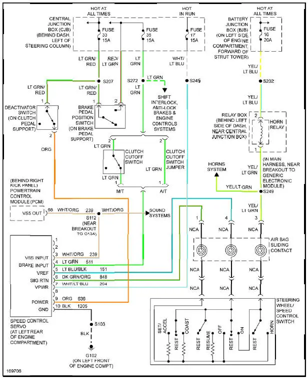 Fig. 9: Cruise Control Circuit