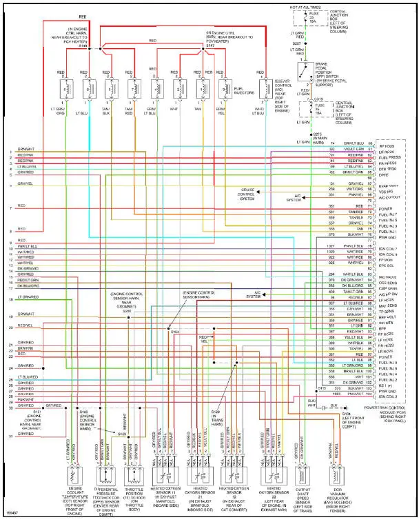 Fig. 16: 4.6L DOHC, Engine Performance Circuit (3 of 3)