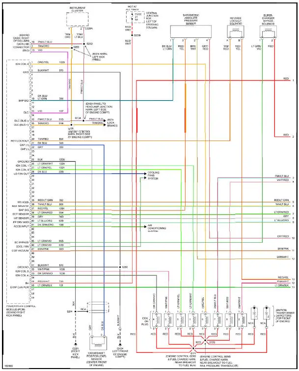 Fig. 17: 4.6L SC, Engine Performance Circuit (1 of 3)