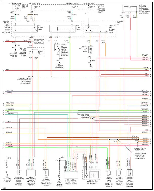 Fig. 18: 4.6L SC, Engine Performance Circuit (2 of 3)