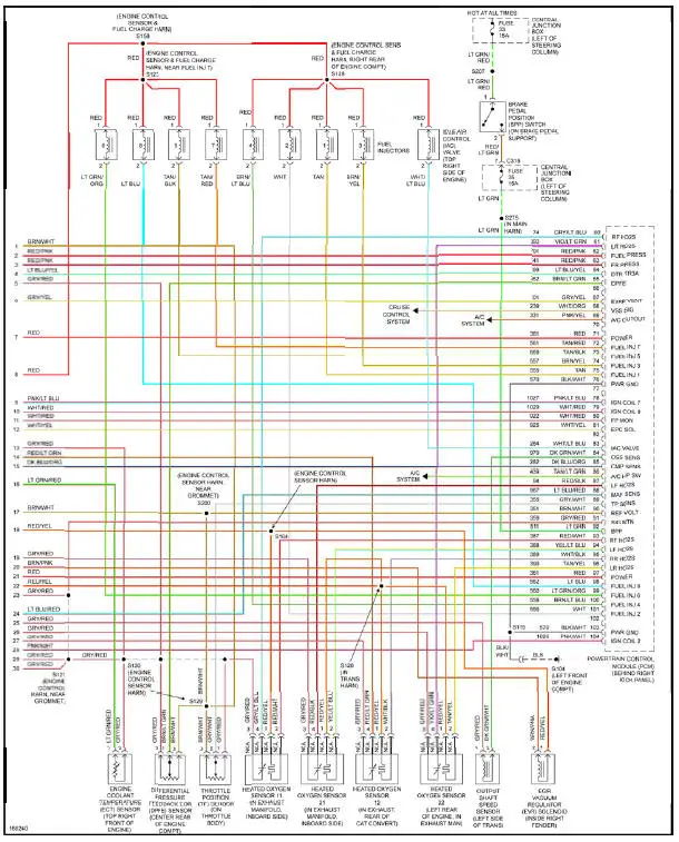 Fig. 22: 4.6L SOHC, Engine Performance Circuit (3 of 3)