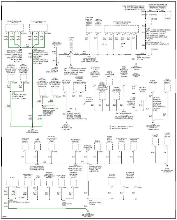 Fig. 25: Ground Distribution Circuit (1 of 2)