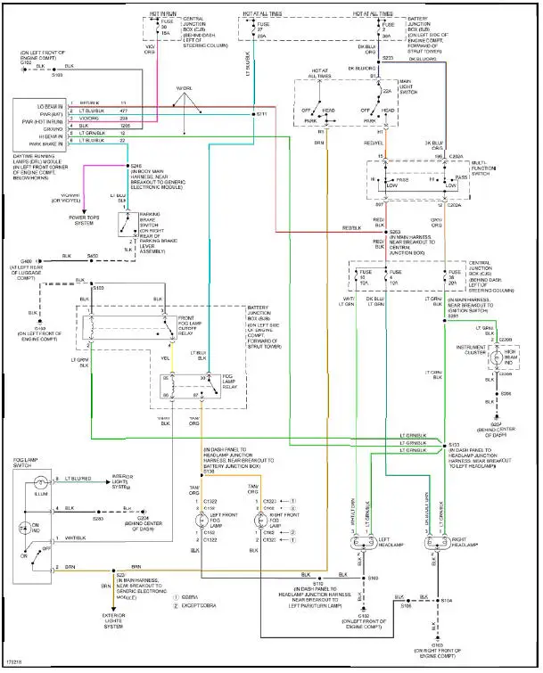 Fig. 27: Headlights Circuit