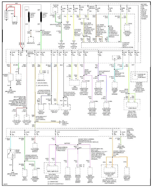 Fig. 32: Power Distribution Circuit (1 of 3)