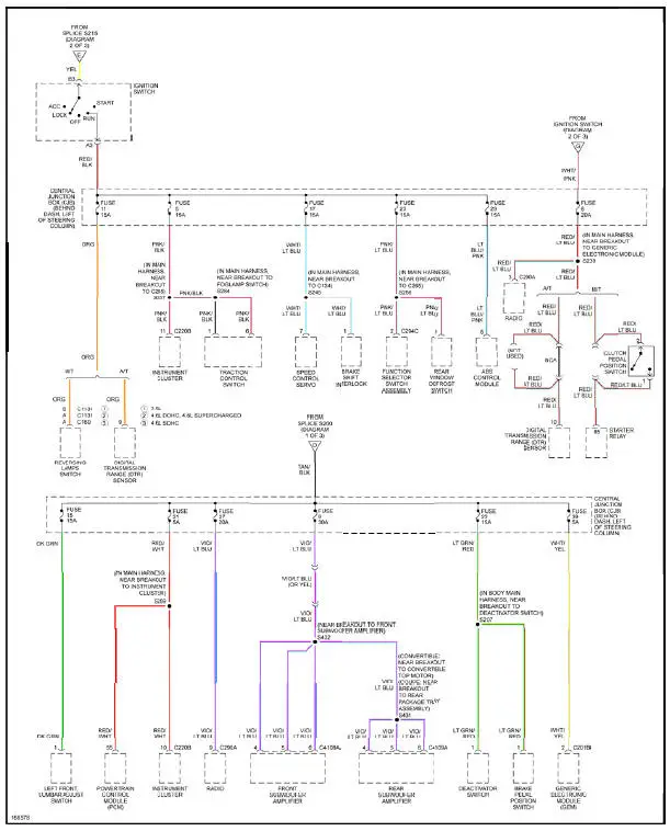 Fig. 34: Power Distribution Circuit (3 of 3)