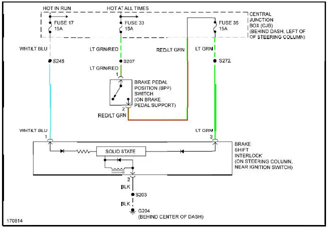 Fig. 48: Shift Interlock Circuit